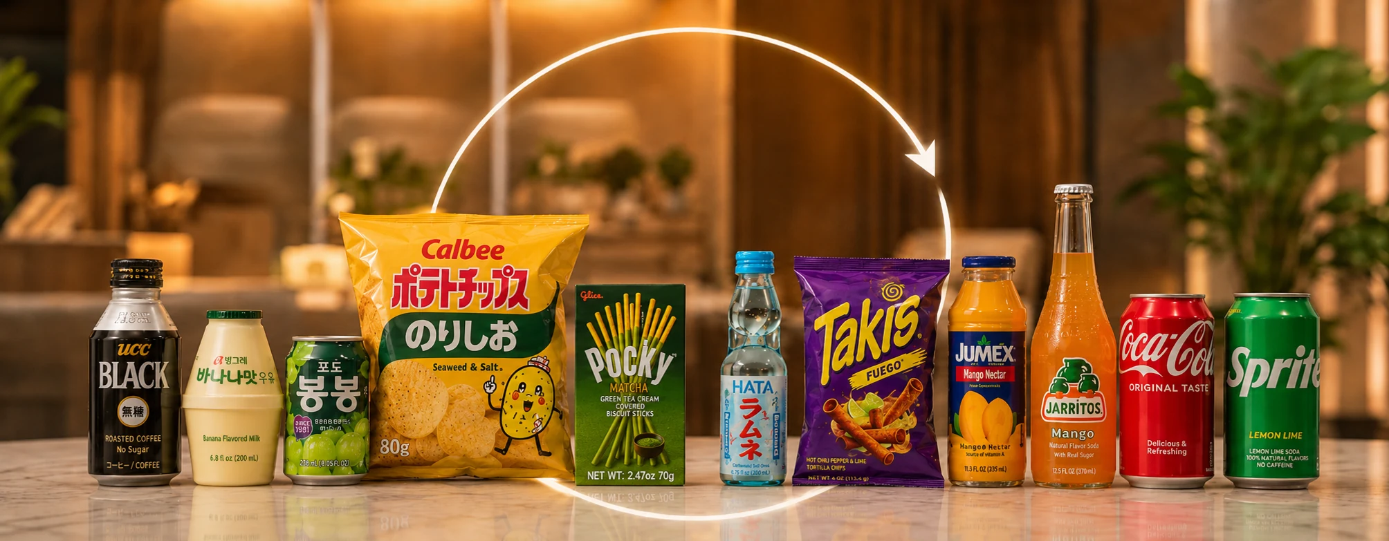 Why Product Rotation
Keeps People Coming Back
